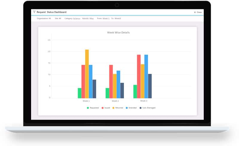 Library Management Software